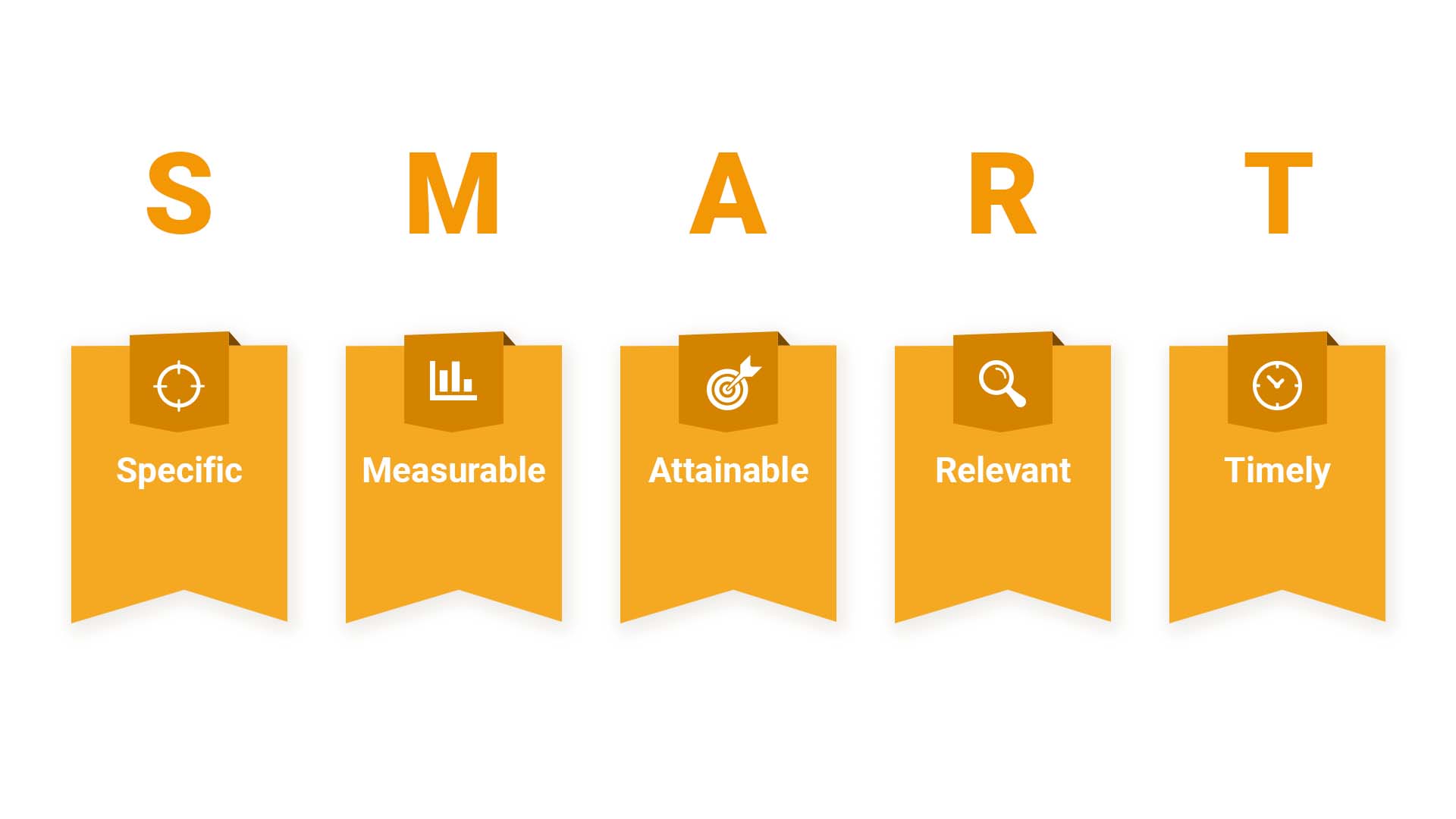 S M A R T banner graphic